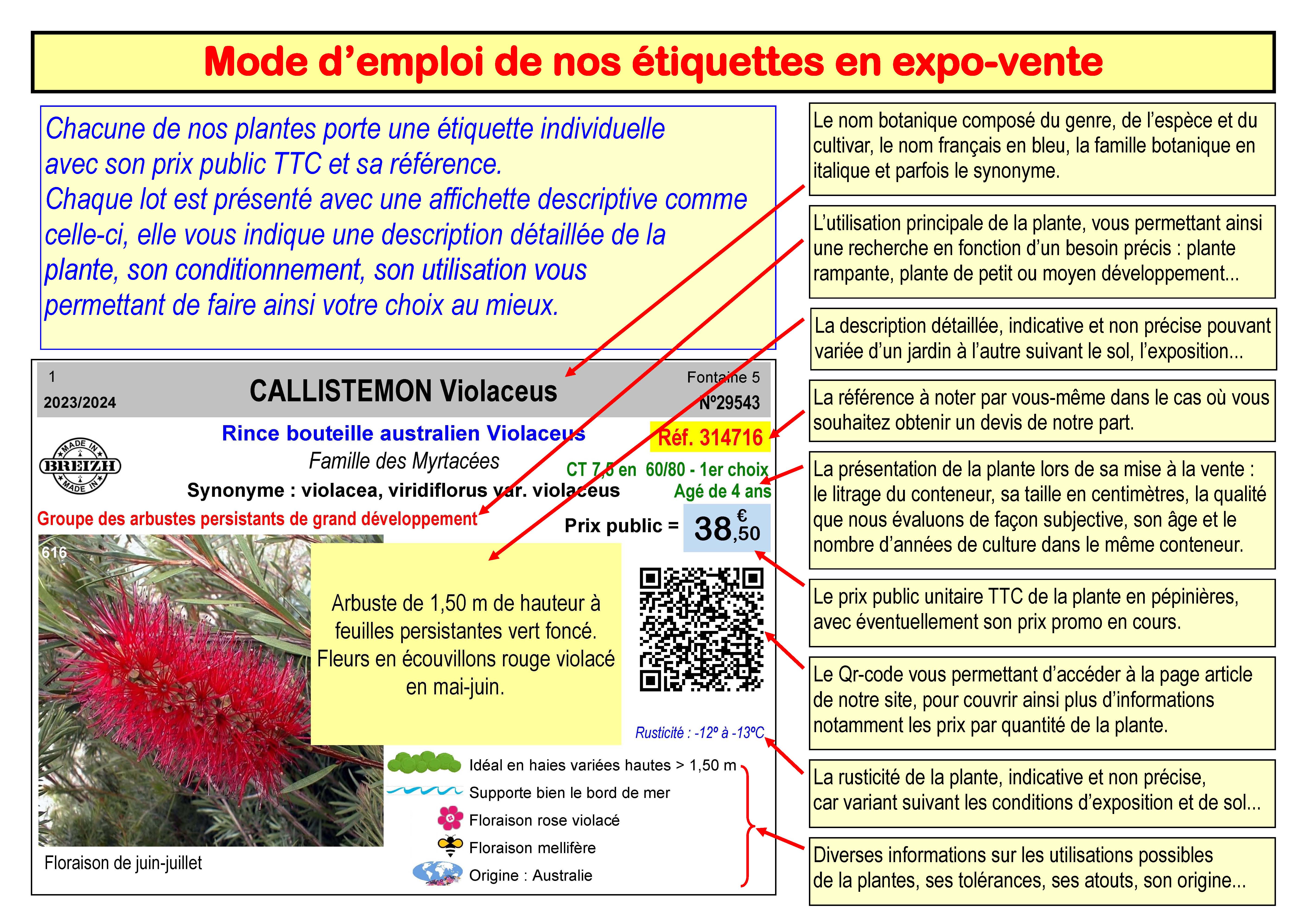 Etiquette en Expo-vente